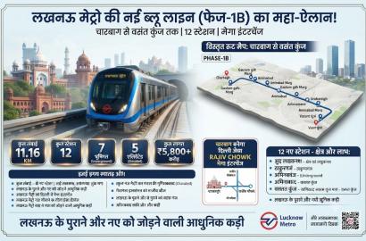 लखनऊ मेट्रो की ब्लू लाइन का ऐलान! ठाकुरगंज, अमीनाबाद से वसंत कुंज तक 12 स्टेशन | चारबाग बनेगा राजीव चौक जैसा मेगा इंटरचेंज