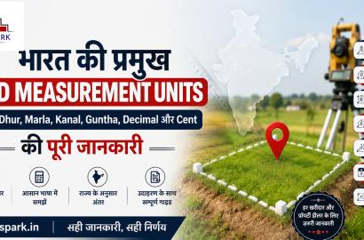 Kattha, Dhur, Marla, Kanal, Guntha, Decimal और Cent – भारत की प्रमुख Land Measurement Units की पूरी जानकारी