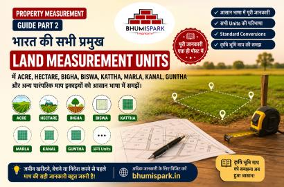 Property Measurement Conversion Guide: Square Feet, Square Meter, Acre, Hectare Explained