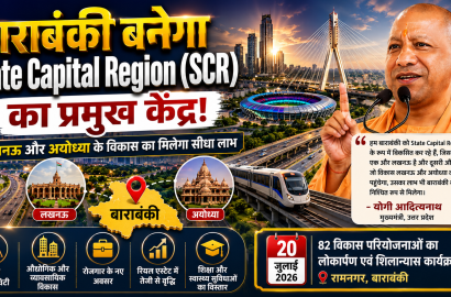 Barabanki: The Next Growth Hub of Uttar Pradesh | SCR to Transform the Future